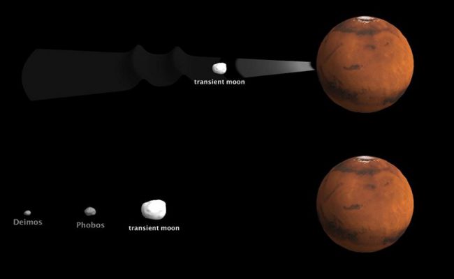 У Марса могло быть три спутника