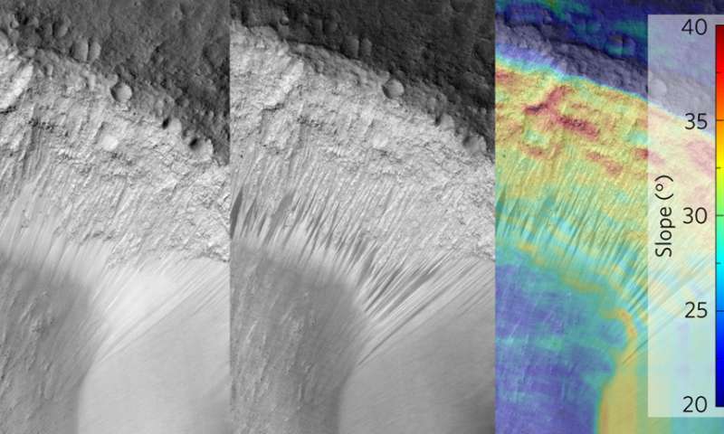 Ученые исследуют возникновение линейных оползней на Марсе